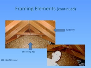Framing Elements (continued)Rafter #9Sheathing #11#10: Roof Decking