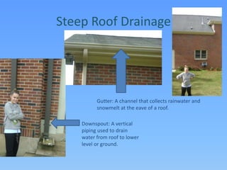 Steep Roof DrainageGutter: A channel that collects rainwater and snowmelt at the eave of a roof.Downspout: A vertical piping used to drain water from roof to lower level or ground.