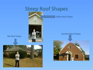 Steep Roof ShapesGable Roof ShapeGambrel Roof ShapeHip Roof shape