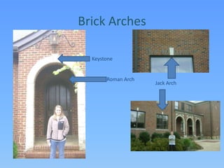 Brick ArchesKeystoneRoman ArchJack Arch