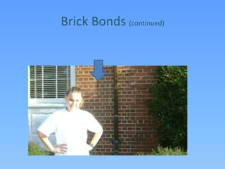 Brick Bonds (continued)