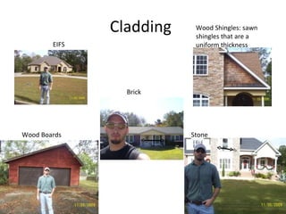 Cladding EIFS Wood Shingles: sawn shingles that are a uniform thickness Wood Boards Stone Brick 