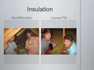 InsulationBatt/BlanketLoose Fill