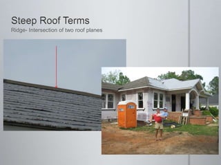 Steep Roof TermsRidge- Intersection of two roof planes