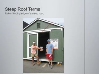 Steep Roof TermsRake- Sloping edge of a steep roof.