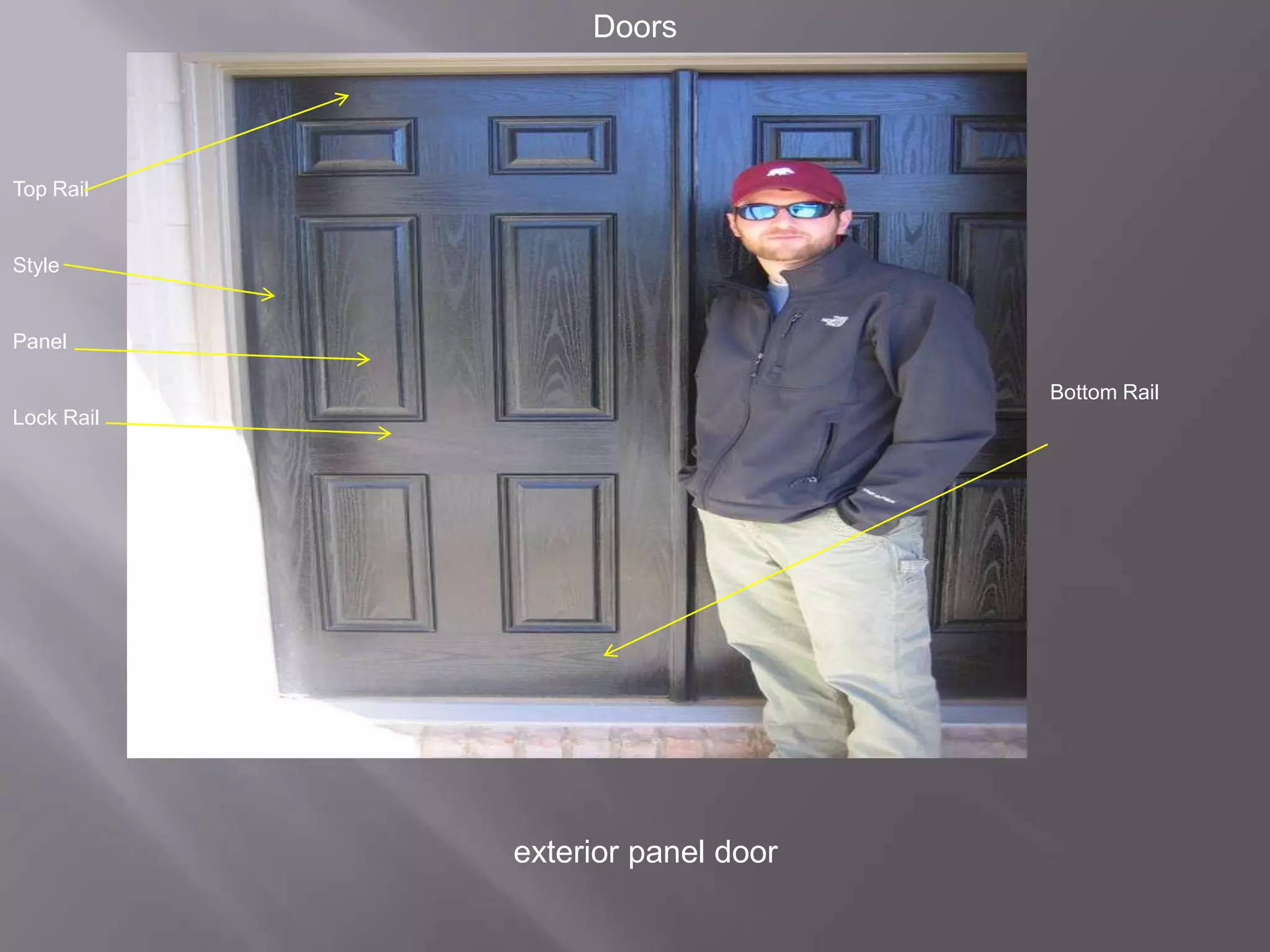 DoorsTop RailStylePanelLock RailBottom Rail exterior panel door