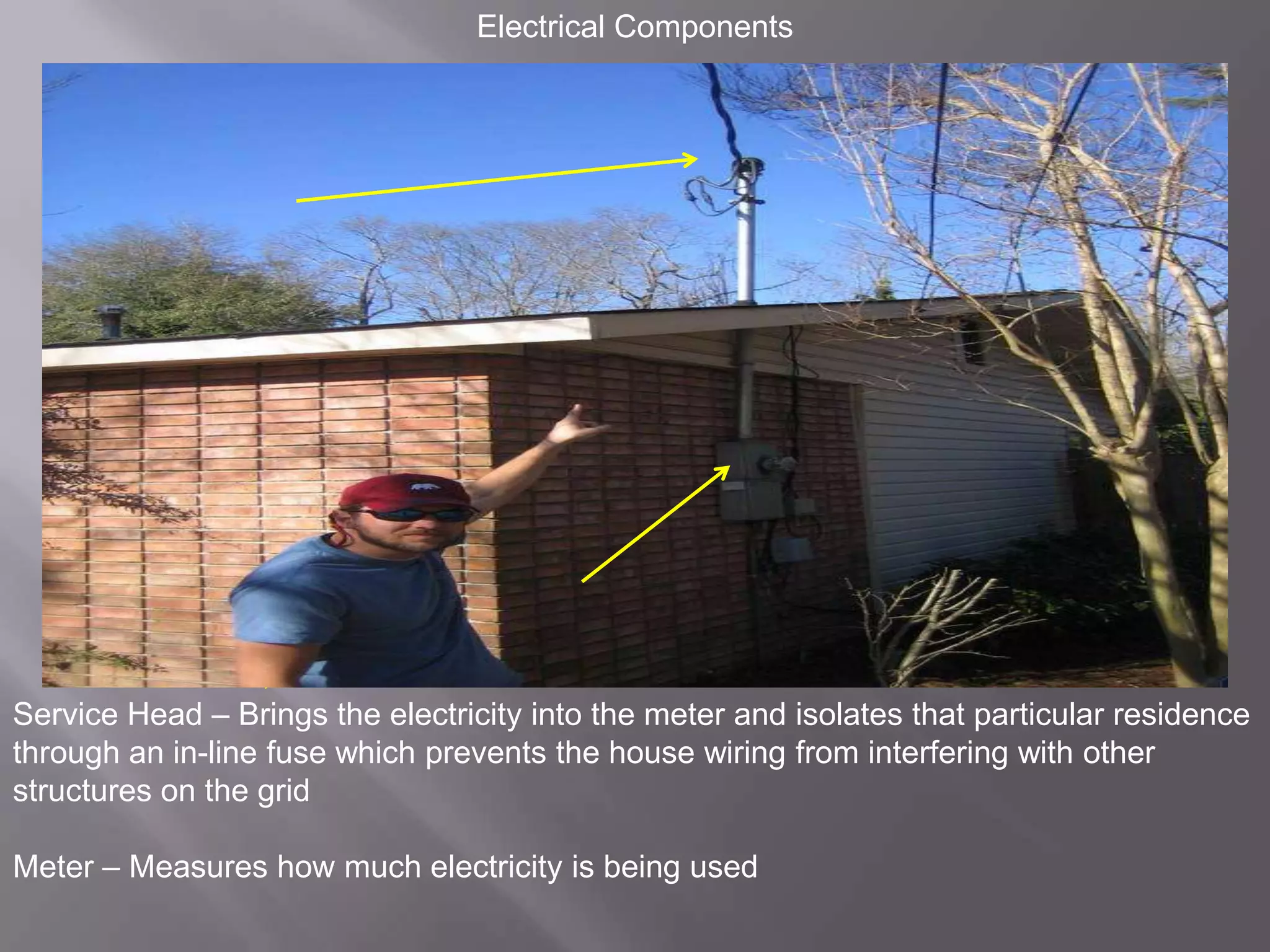 Electrical ComponentsService Head – Brings the electricity into the meter and isolates that particular residence through an in-line fuse which prevents the house wiring from interfering with other structures on the gridMeter – Measures how much electricity is being used