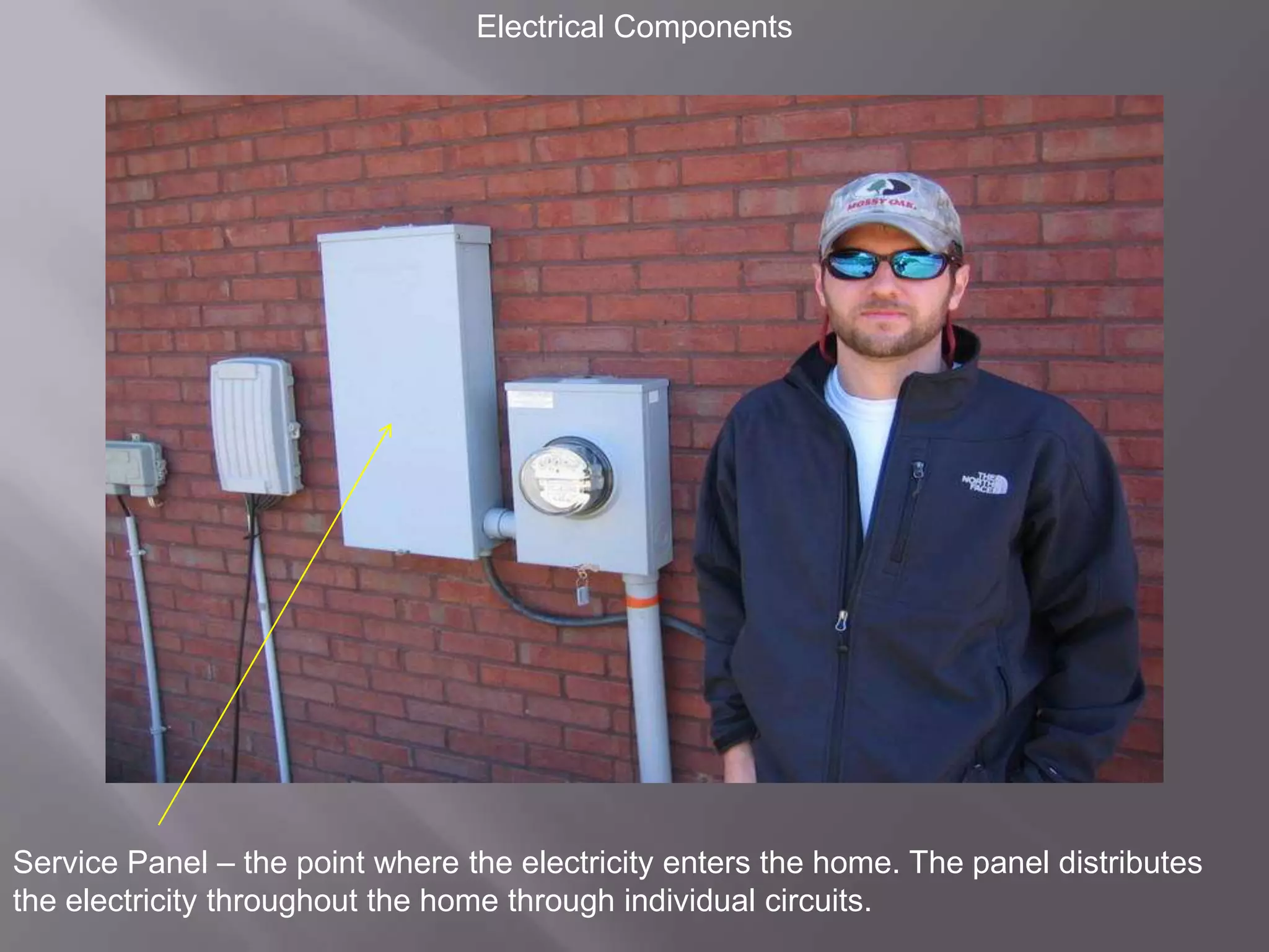 Electrical ComponentsService Panel – the point where the electricity enters the home. The panel distributes the electricity throughout the home through individual circuits. 