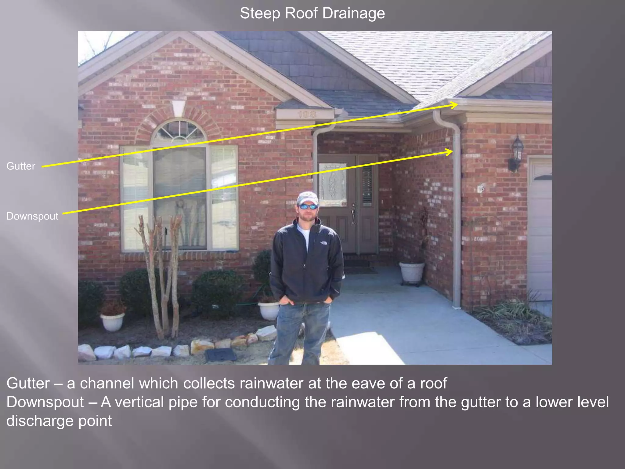 Steep Roof DrainageGutterDownspoutGutter – a channel which collects rainwater at the eave of a roofDownspout – A vertical pipe for conducting the rainwater from the gutter to a lower level discharge point