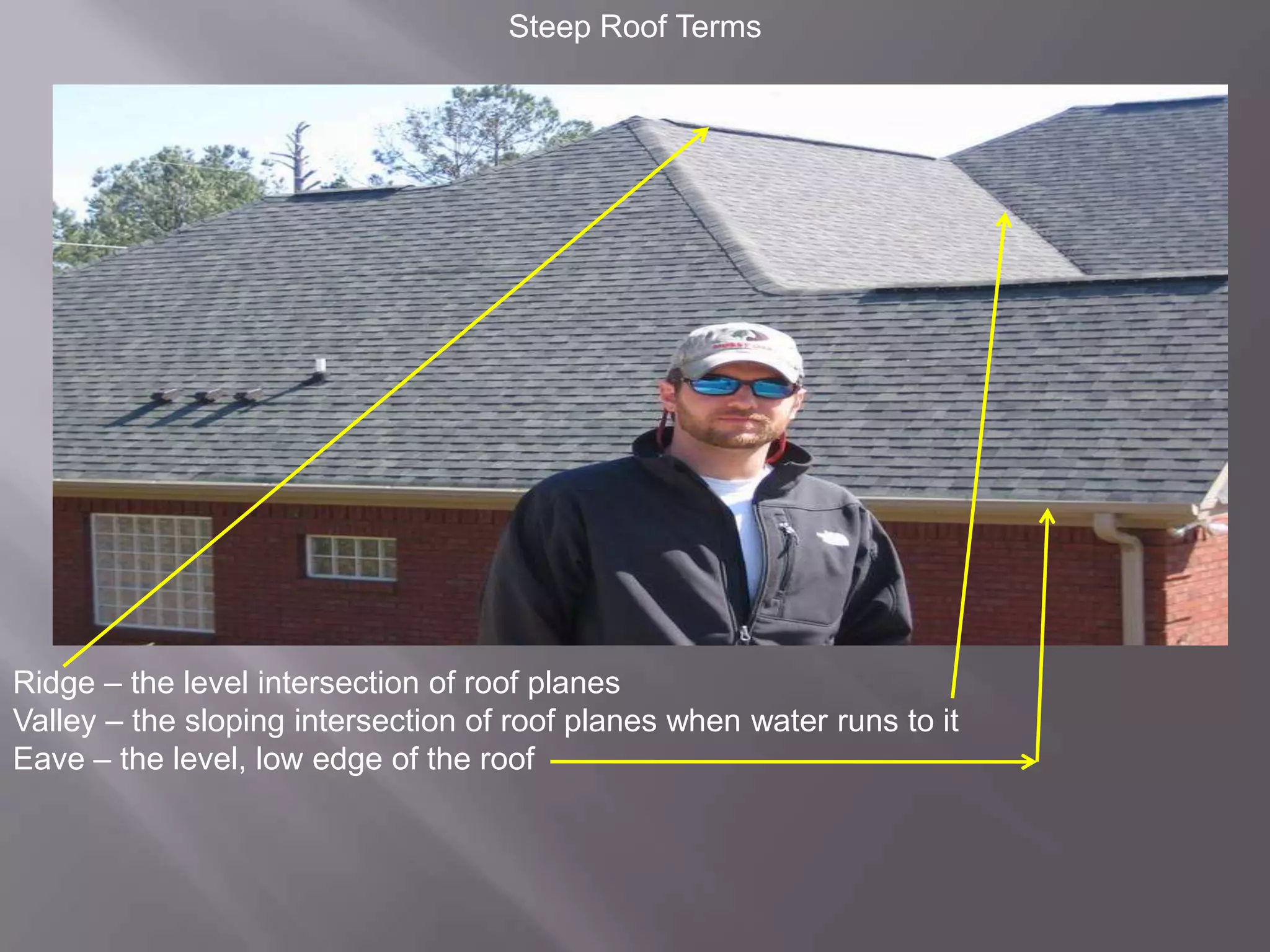 Steep Roof TermsRidge – the level intersection of roof planesValley – the sloping intersection of roof planes when water runs to itEave – the level, low edge of the roof