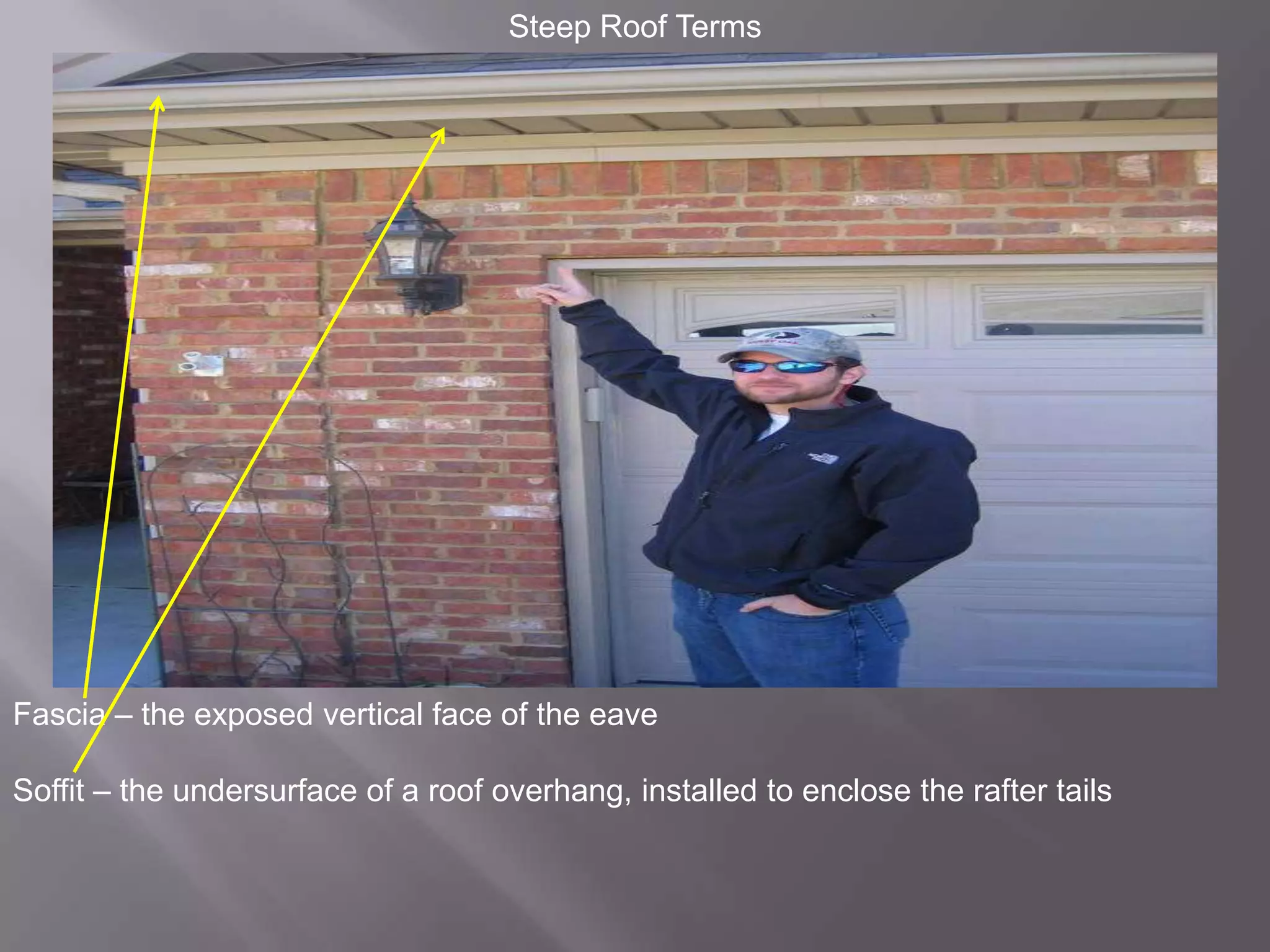Steep Roof TermsFascia – the exposed vertical face of the eaveSoffit – the undersurface of a roof overhang, installed to enclose the rafter tails