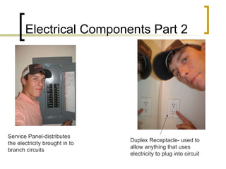 Electrical Components Part 2 Service Panel-distributes the electricity brought in to branch circuits Duplex Receptacle- used to allow anything that uses electricity to plug into circuit 