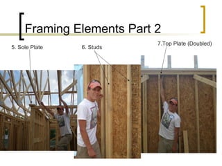 Framing Elements Part 2 5. Sole Plate 6. Studs 7.Top Plate (Doubled) 
