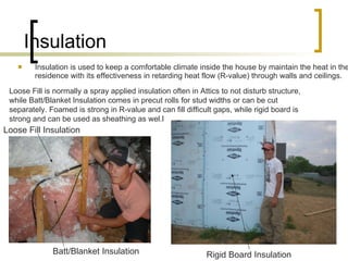 Insulation Insulation is used to keep a comfortable climate inside the house by maintain the heat in the residence with its effectiveness in retarding heat flow (R-value) through walls and ceilings. Loose Fill Insulation Batt/Blanket Insulation Rigid Board Insulation Loose Fill is normally a spray applied insulation often in Attics to not disturb structure,  while Batt/Blanket Insulation comes in precut rolls for stud widths or can be cut separately. Foamed is strong in R-value and can fill difficult gaps, while rigid board is strong and can be used as sheathing as wel.l 