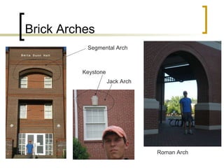 Brick Arches Segmental Arch Keystone Roman Arch Jack Arch 