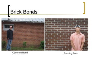 Brick Bonds Common Bond Running Bond 