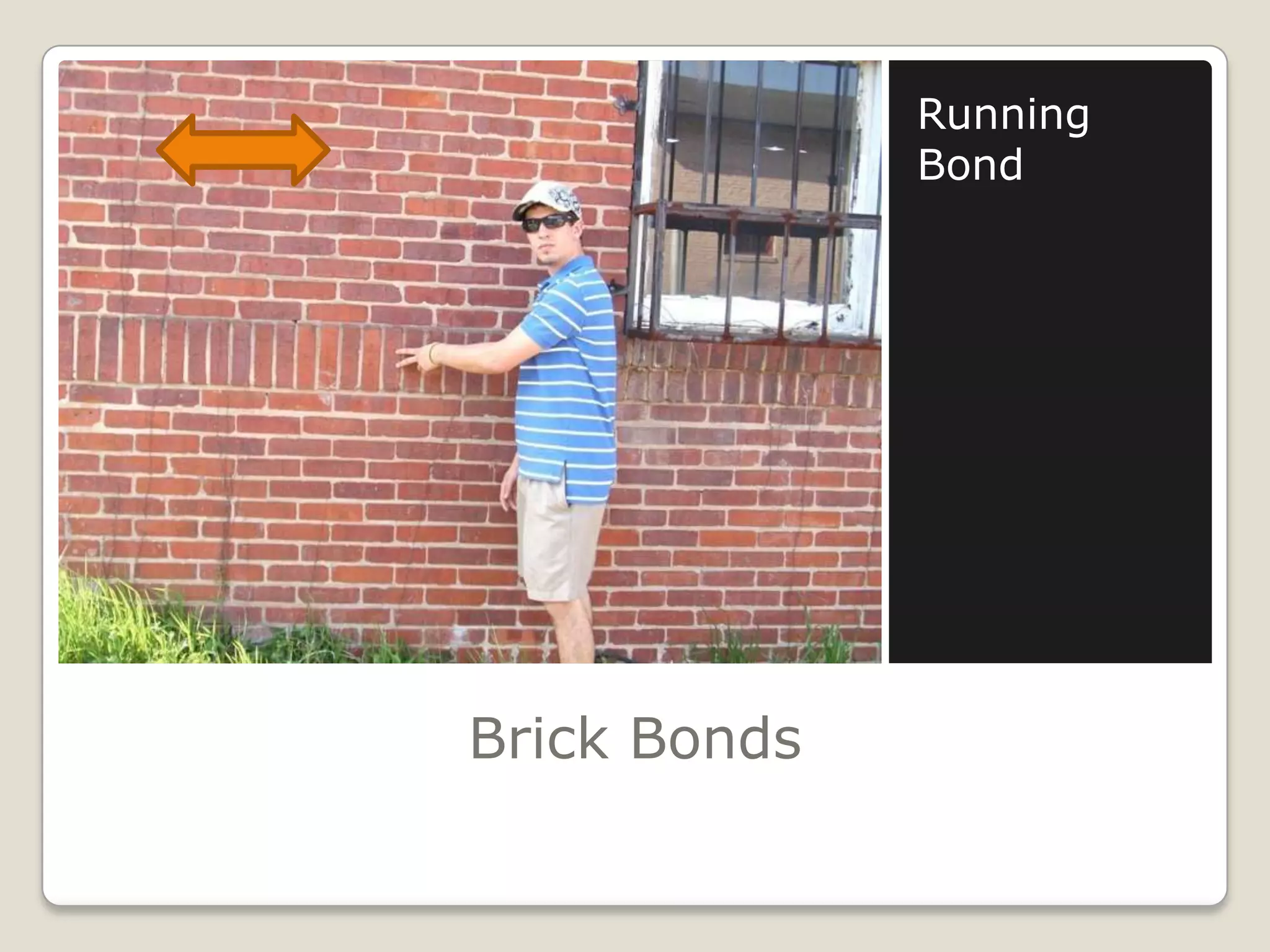Brick BondsRunning Bond