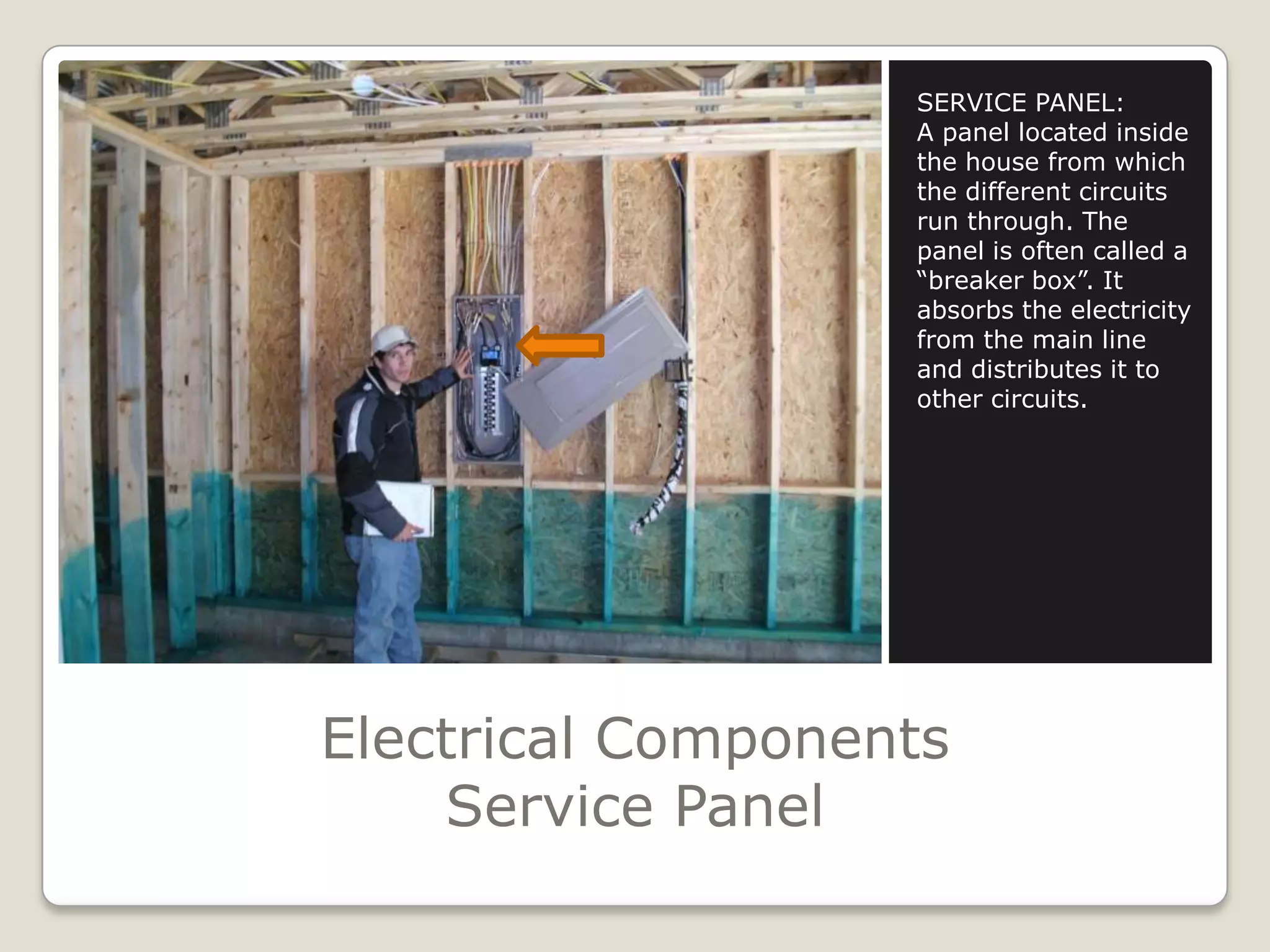 Electrical ComponentsService PanelSERVICE PANEL:A panel located inside the house from which the different circuits run through. The panel is often called a “breaker box”. It absorbs the electricity from the main line and distributes it to other circuits.