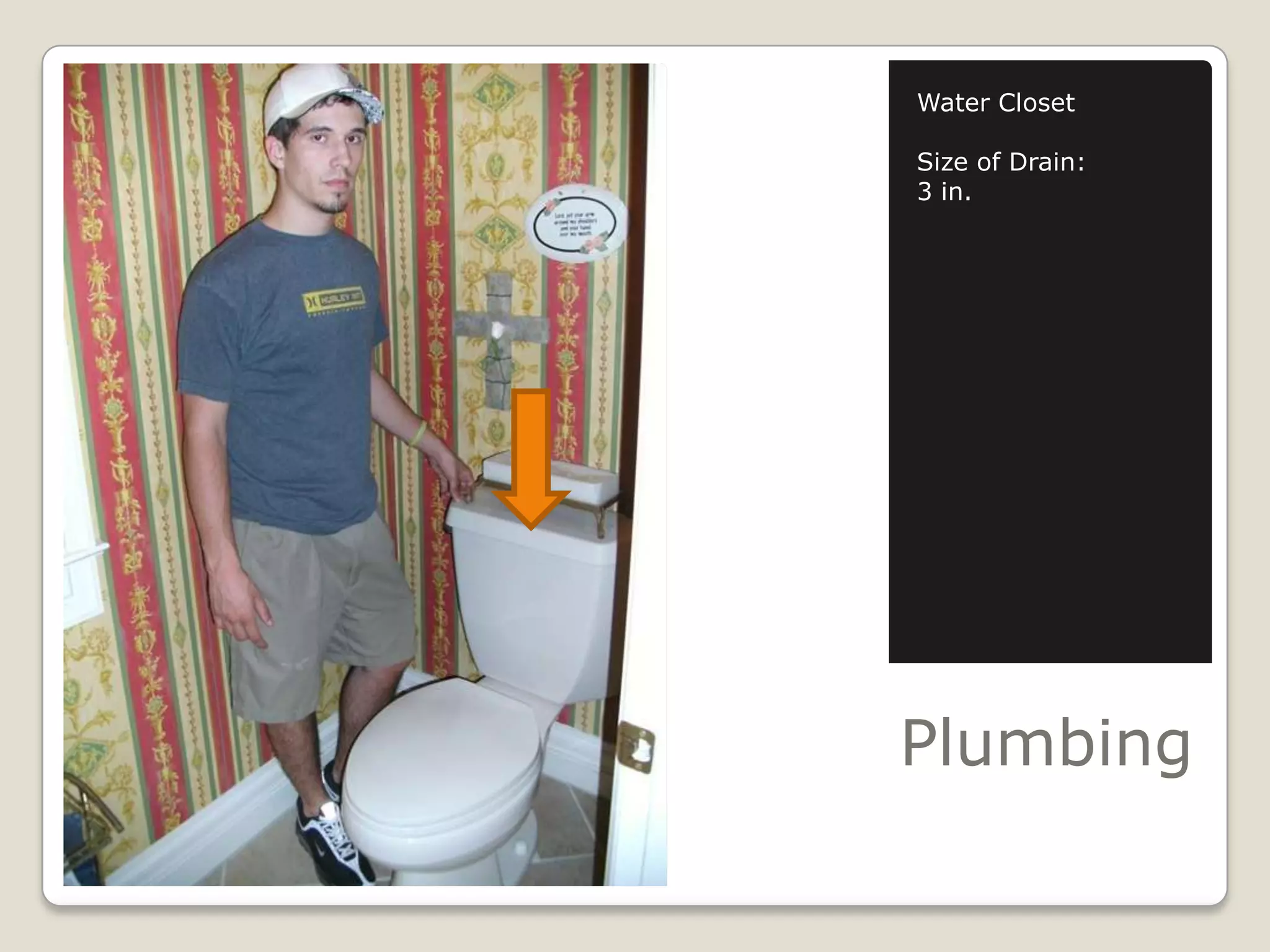 PlumbingWater ClosetSize of Drain:3 in.