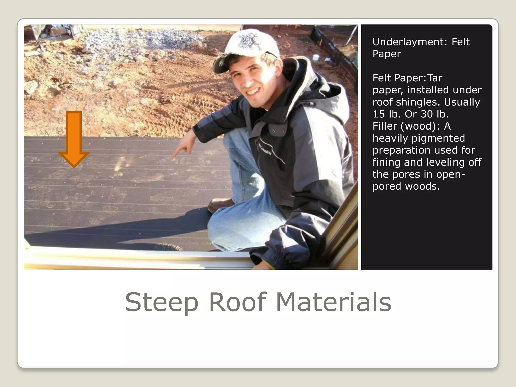 Steep Roof MaterialsUnderlayment: Felt PaperFelt Paper:Tar paper, installed under roof shingles. Usually 15 lb. Or 30 lb.Filler (wood): A heavily pigmented preparation used for fining and leveling off the pores in open-pored woods.