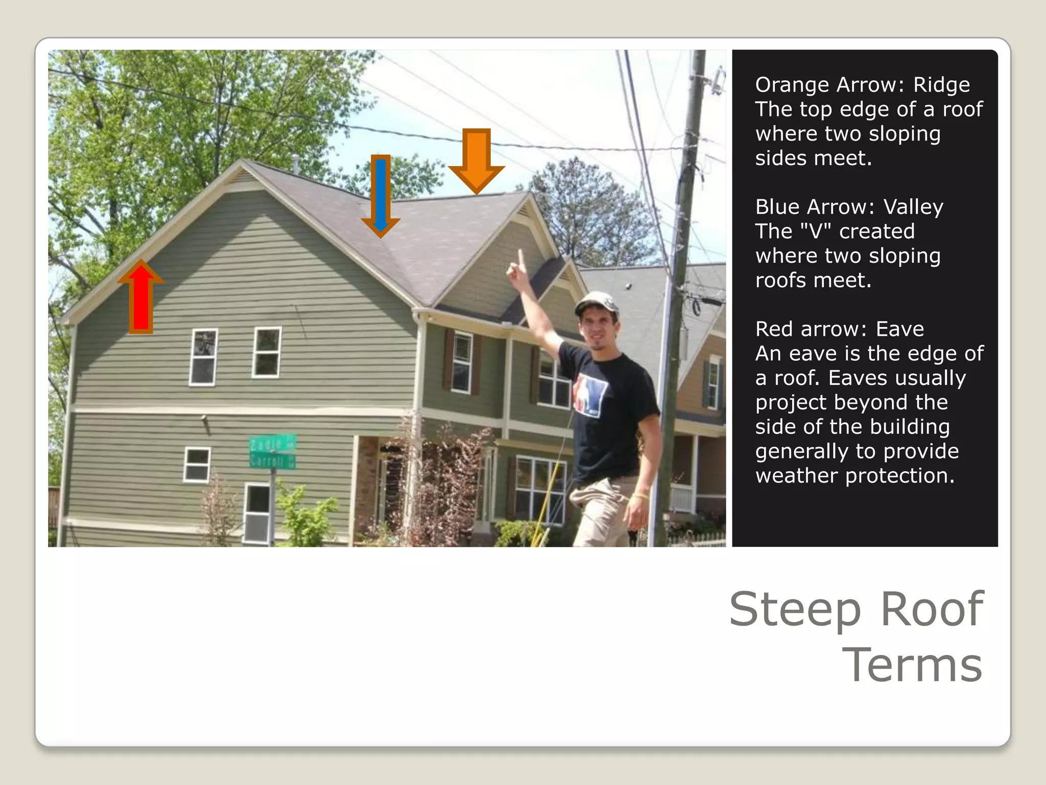 Steep RoofTermsOrange Arrow: RidgeThe top edge of a roof where two sloping sides meet.Blue Arrow: ValleyThe "V" created where two sloping roofs meet.Red arrow: EaveAn eave is the edge of a roof. Eaves usually project beyond the side of the building generally to provide weather protection.