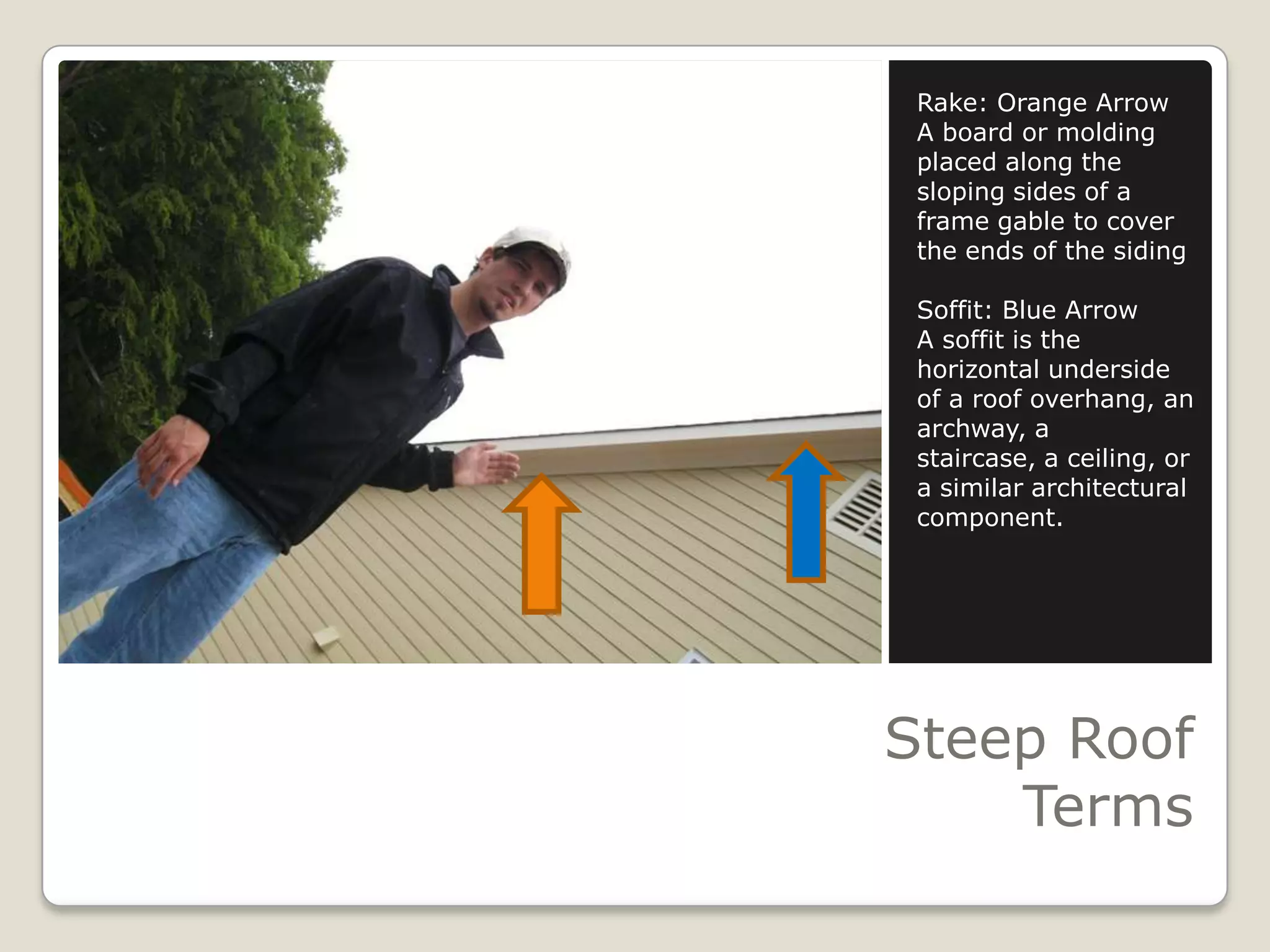 Steep Roof TermsRake: Orange ArrowA board or molding placed along the sloping sides of a frame gable to cover the ends of the sidingSoffit: Blue ArrowA soffit is the horizontal underside of a roof overhang, an archway, a staircase, a ceiling, or a similar architectural component.