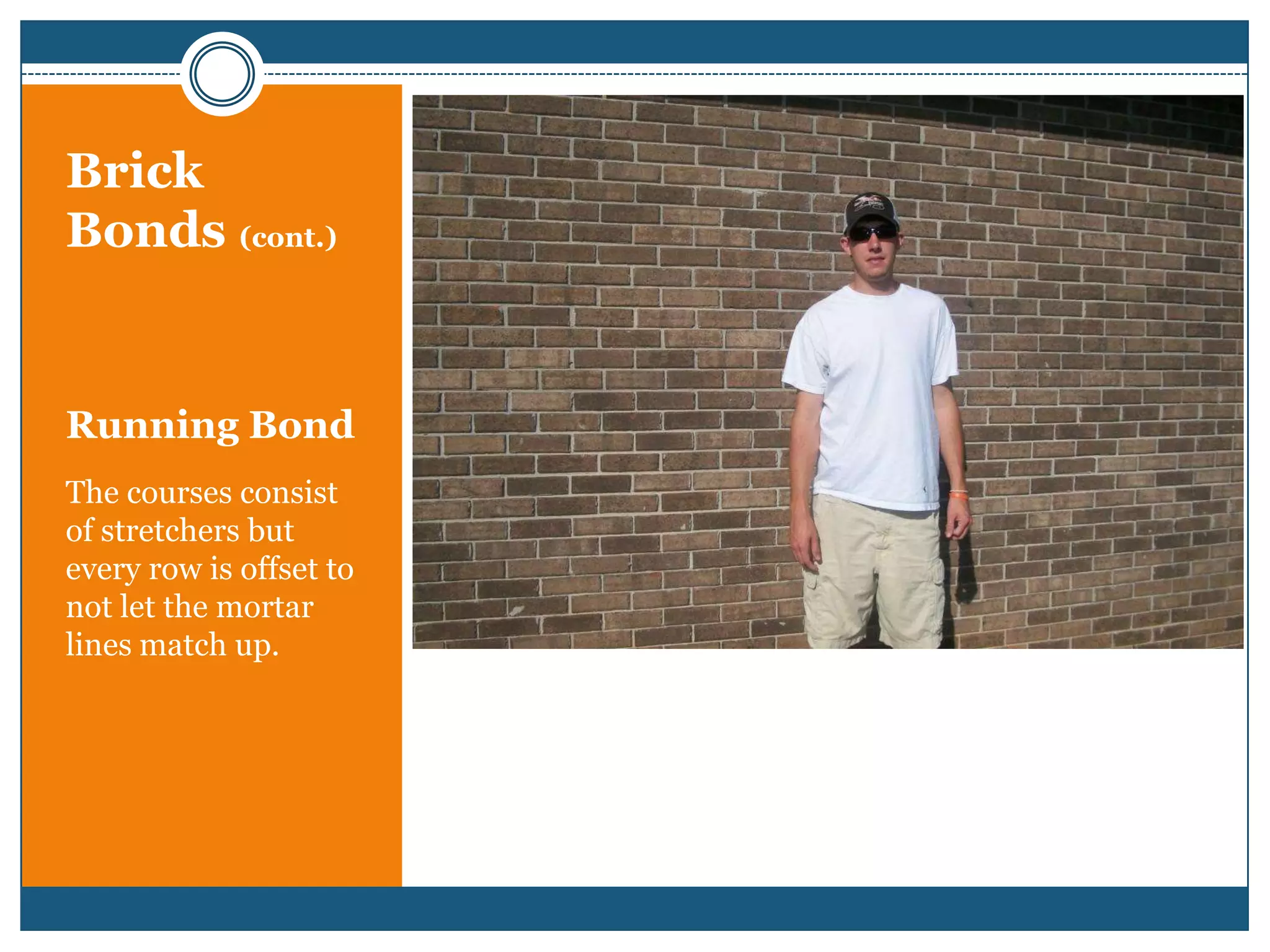 Brick Bonds (cont.)Running BondThe courses consist of stretchers but every row is offset to not let the mortar lines match up.