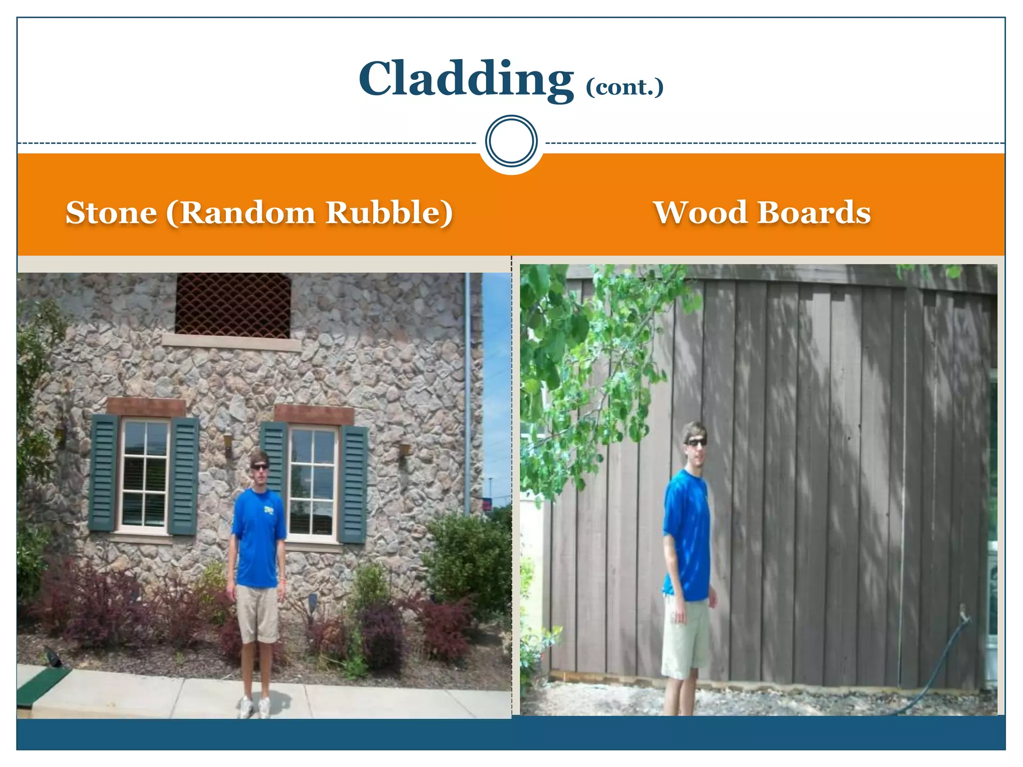 Stone (Random Rubble)Wood BoardsCladding (cont.)