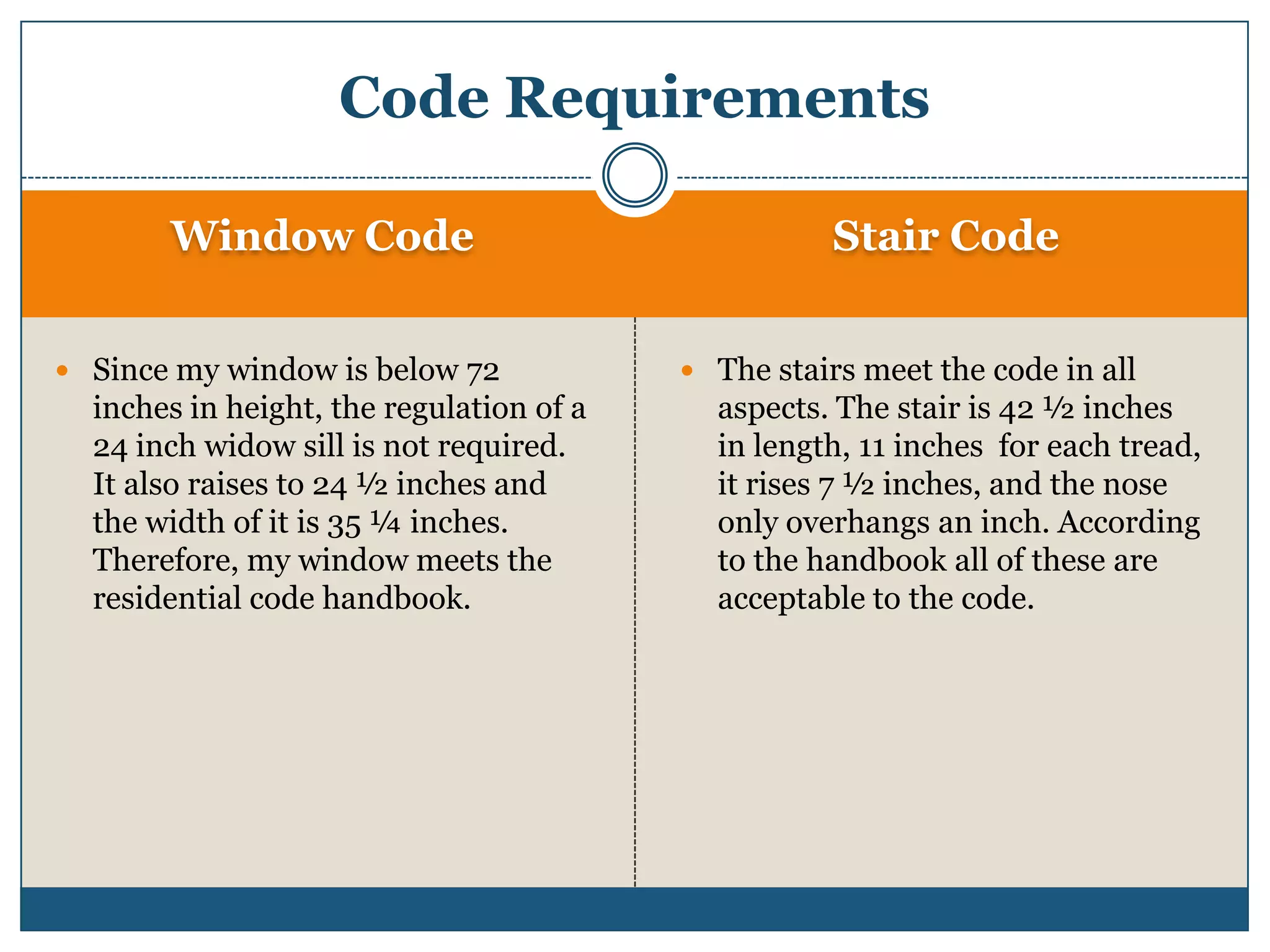 Window CodeStair CodeSince my window is below 72 inches in height, the regulation of a 24 inch widow sill is not required. It also raises to 24 ½ inches and the width of it is 35 ¼ inches. Therefore, my window meets the residential code handbook.The stairs meet the code in all aspects. The stair is 42 ½ inches  in length, 11 inches  for each tread, it rises 7 ½ inches, and the nose only overhangs an inch. According to the handbook all of these are acceptable to the code.Code Requirements