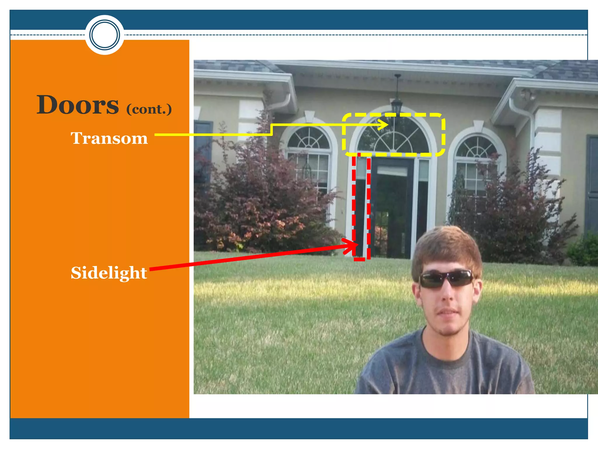 Doors (cont.)TransomSidelight