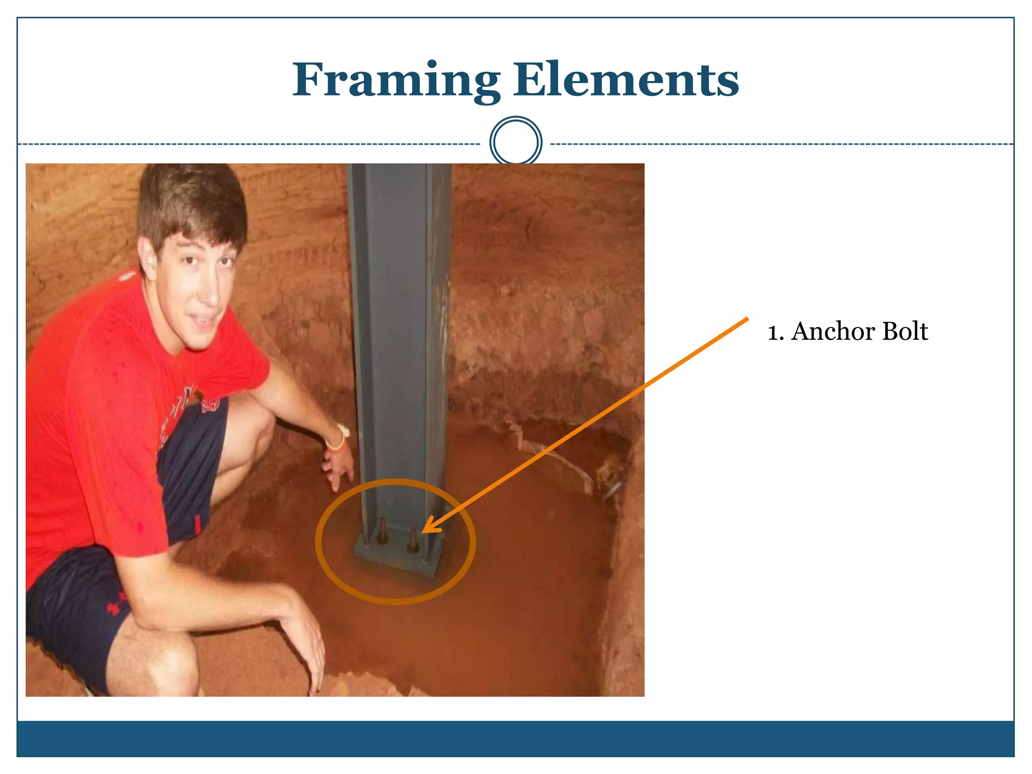 Framing Elements1. Anchor Bolt