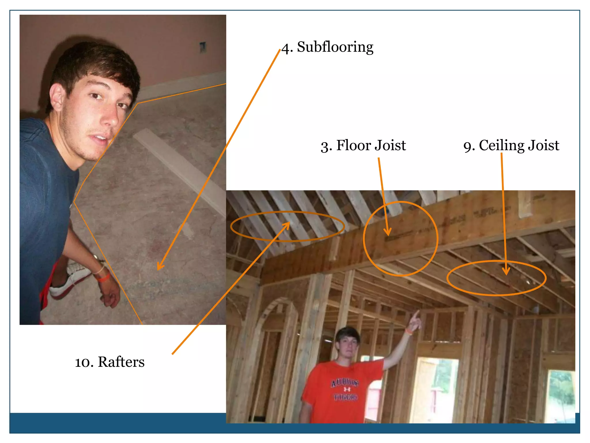 4. Subflooring3. Floor Joist9. Ceiling Joist10. Rafters