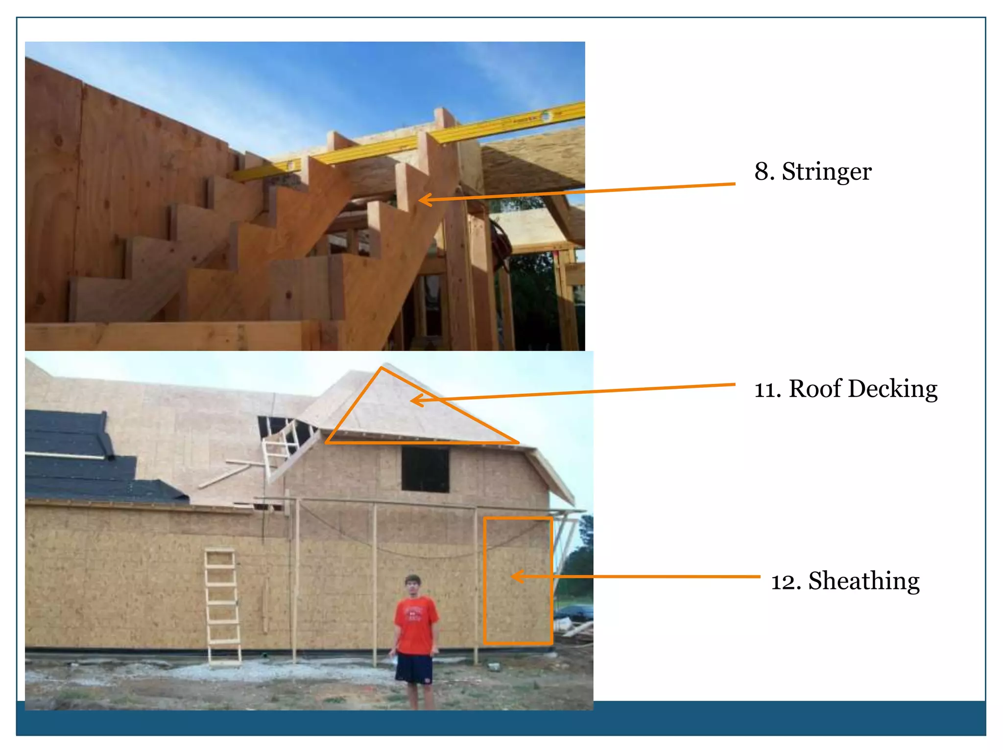 8. Stringer11. Roof Decking12. Sheathing