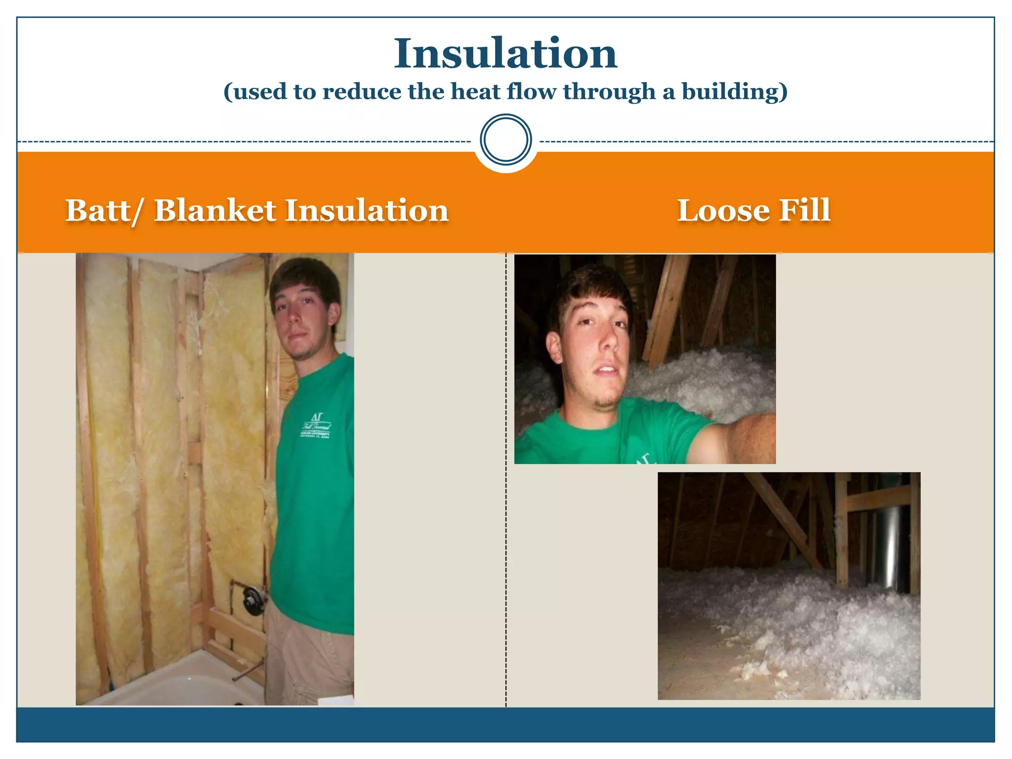 Batt/ Blanket InsulationLoose FillInsulation(used to reduce the heat flow through a building)