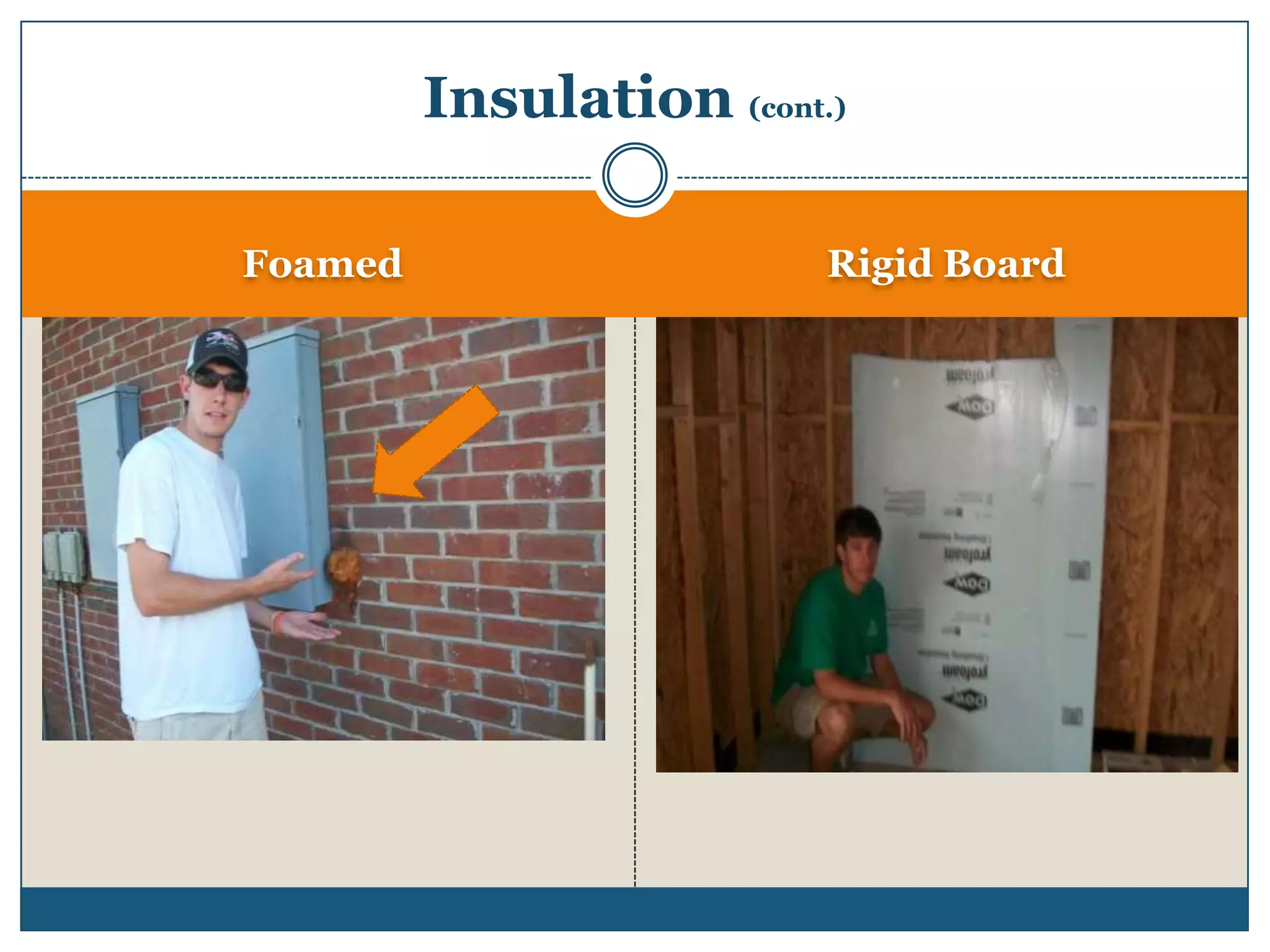 FoamedRigid BoardInsulation (cont.)