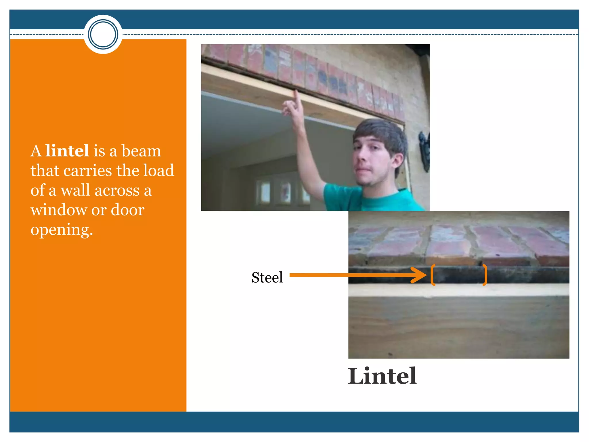 A lintel is a beam that carries the load of a wall across a window or door opening.SteelLintel