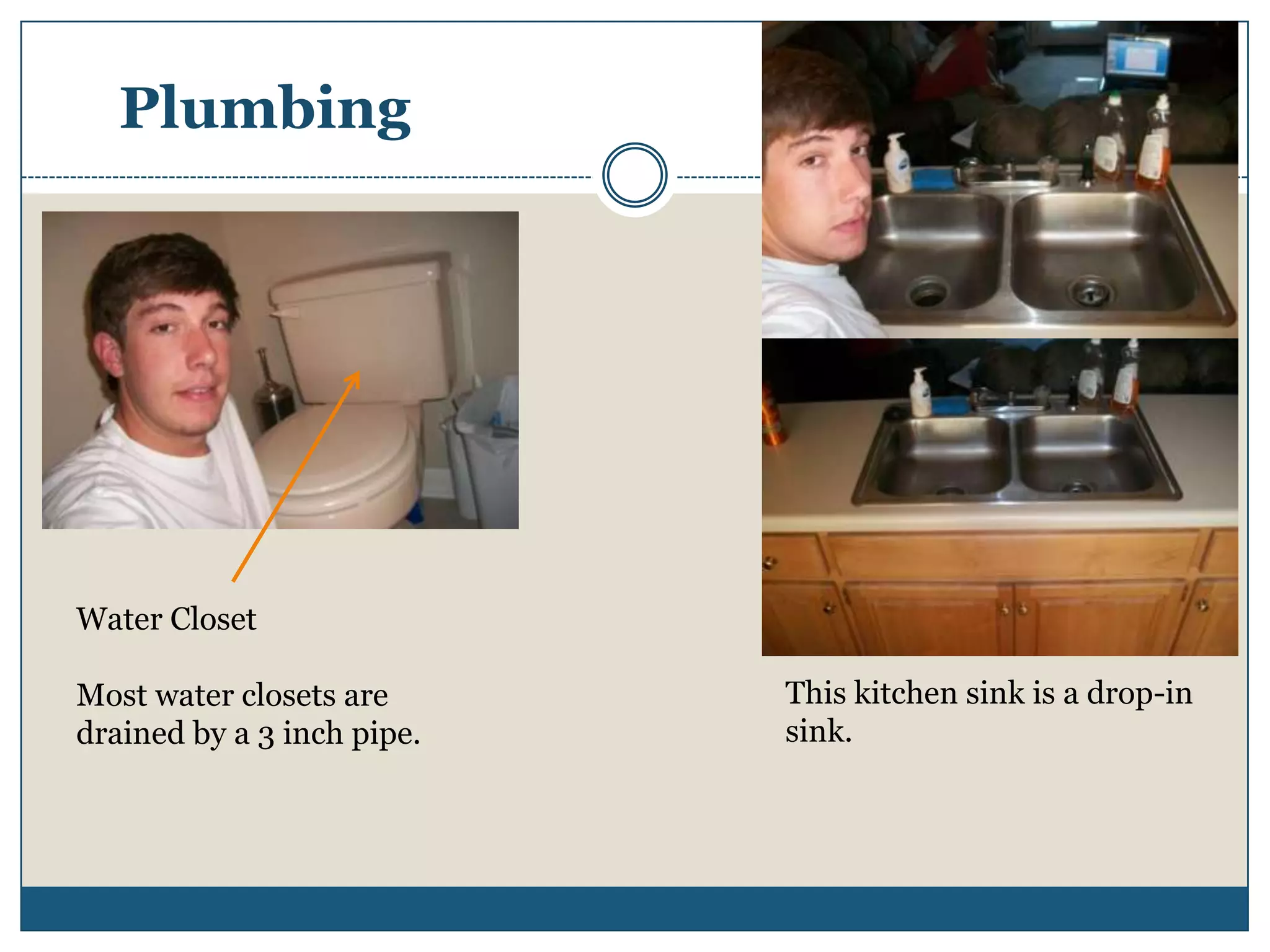 PlumbingWater ClosetMost water closets are drained by a 3 inch pipe.This kitchen sink is a drop-in sink.