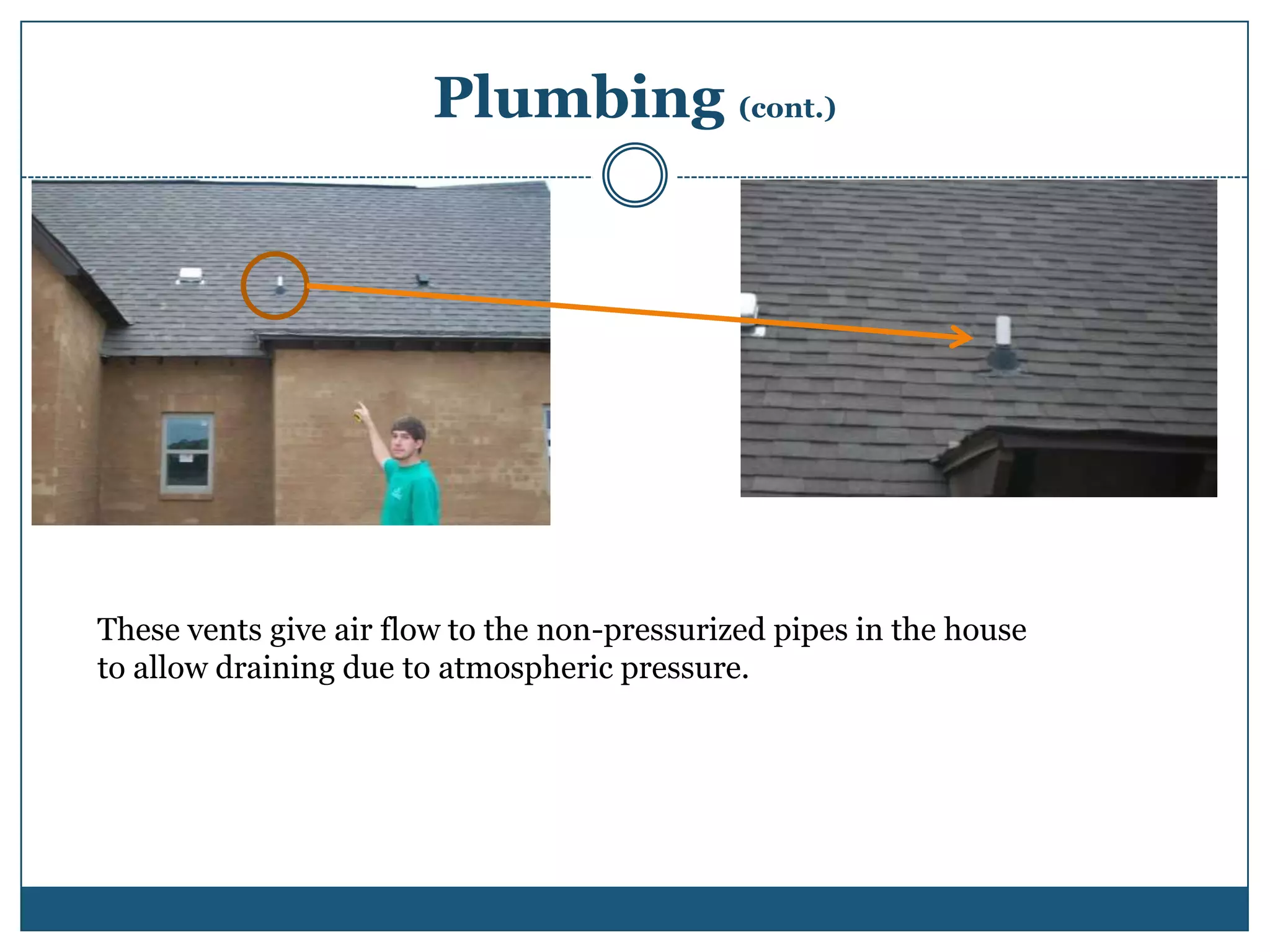 Plumbing (cont.)These vents give air flow to the non-pressurized pipes in the house to allow draining due to atmospheric pressure.