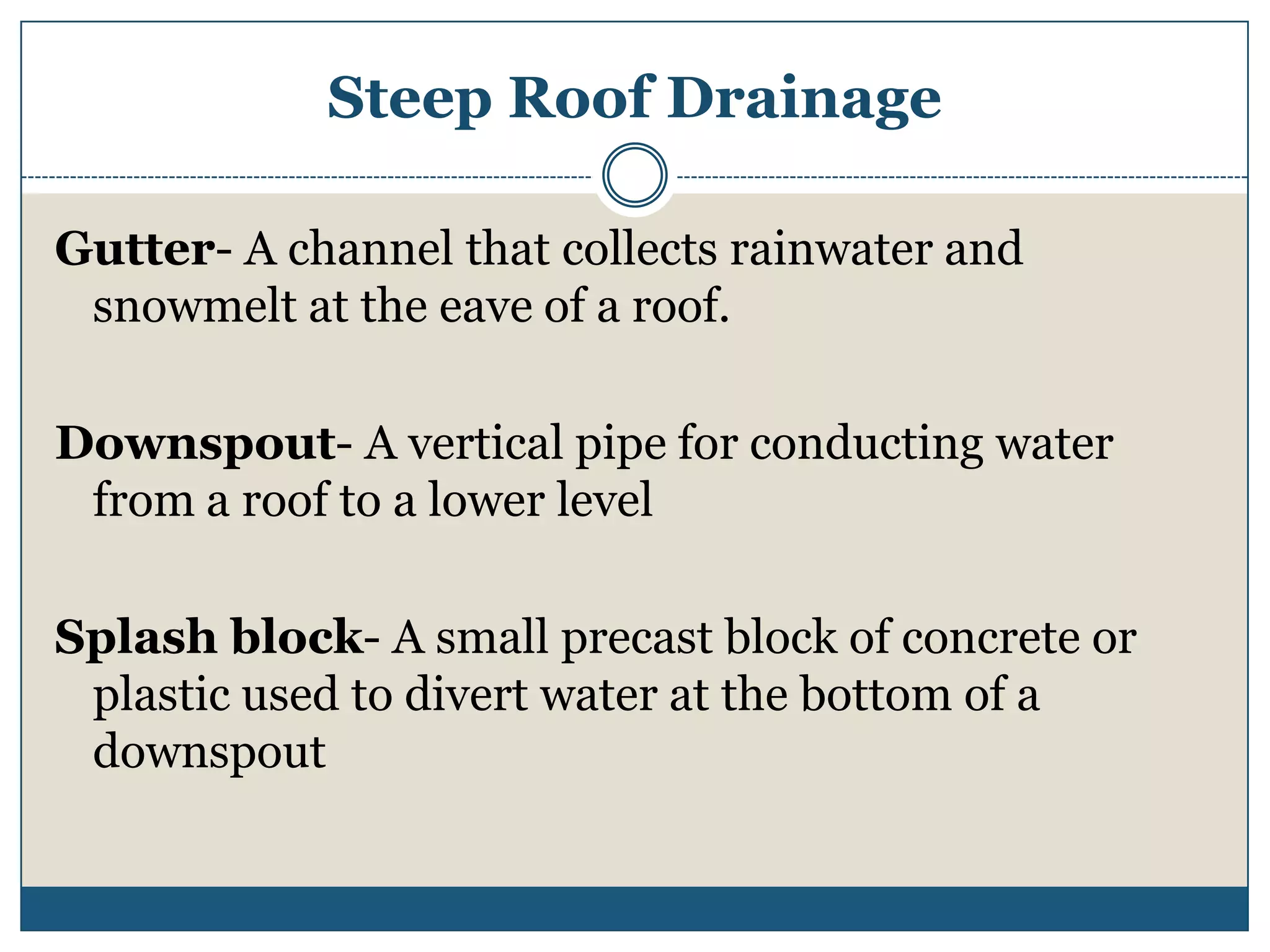 Gutter- A channel that collects rainwater and snowmelt at the eave of a roof.Downspout- A vertical pipe for conducting water from a roof to a lower levelSplash block- A small precast block of concrete or plastic used to divert water at the bottom of a downspoutSteep Roof Drainage