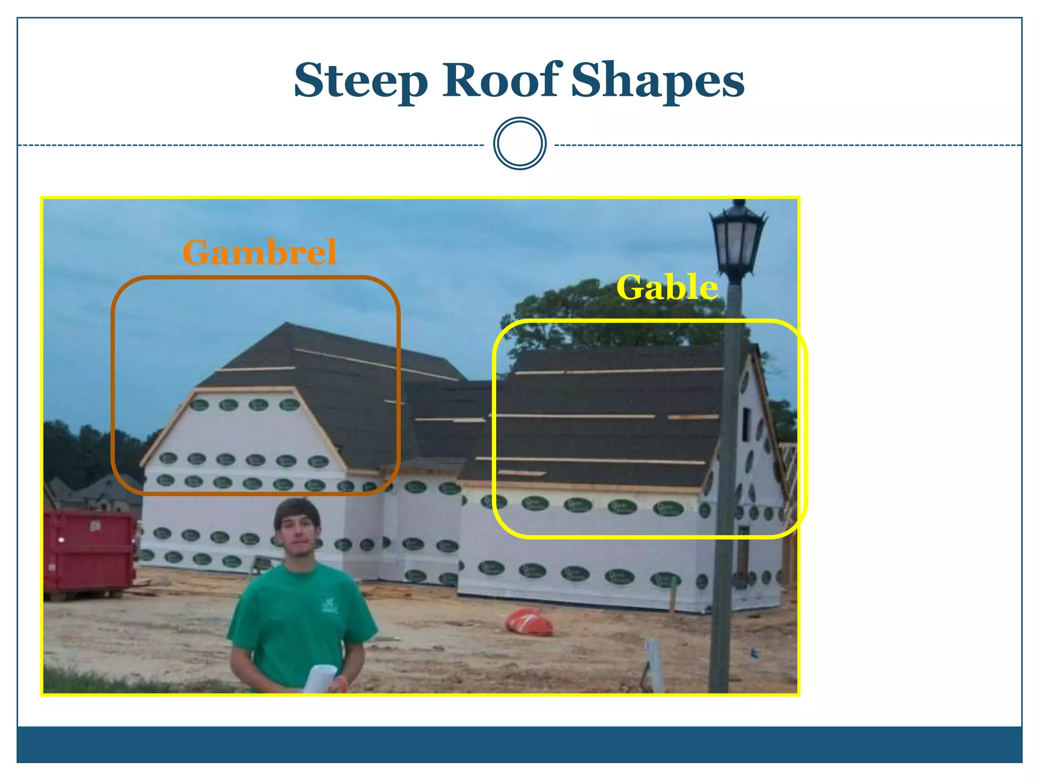 Steep Roof ShapesGambrelGable