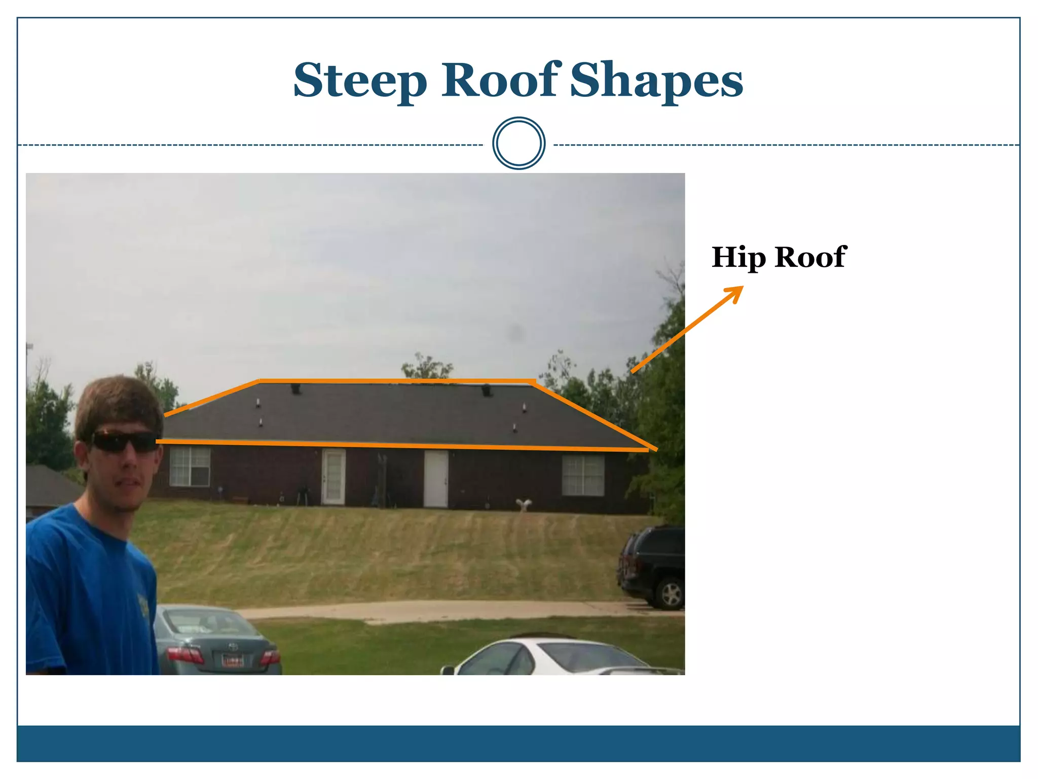 Steep Roof ShapesHip Roof