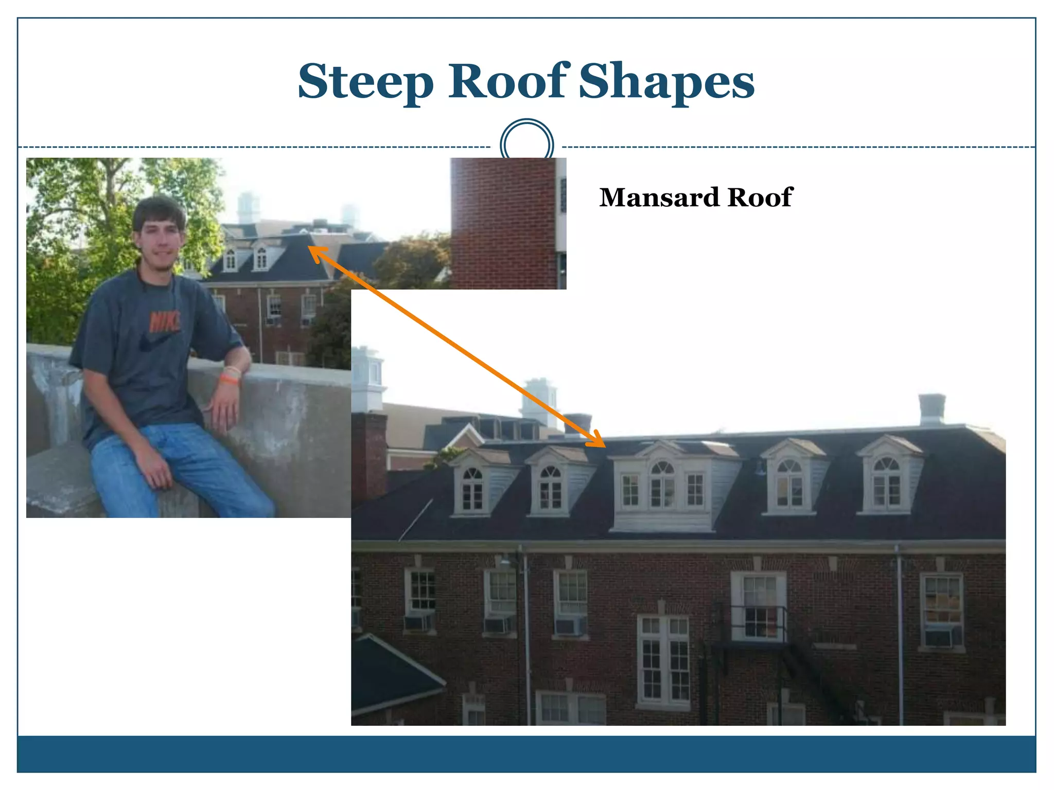 Steep Roof ShapesMansard Roof