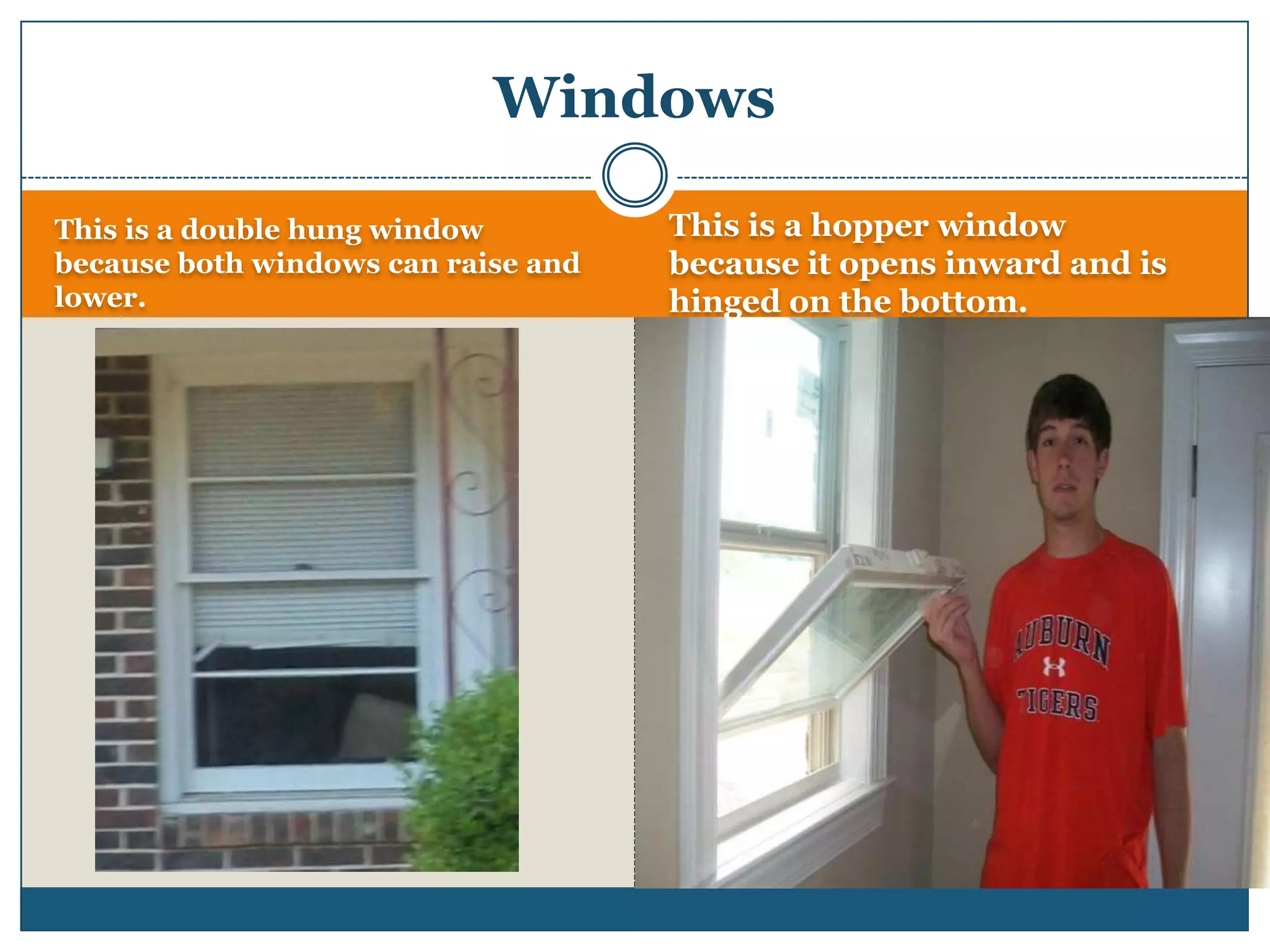 This is a double hung window because both windows can raise and lower.This is a hopper window because it opens inward and is hinged on the bottom.Windows