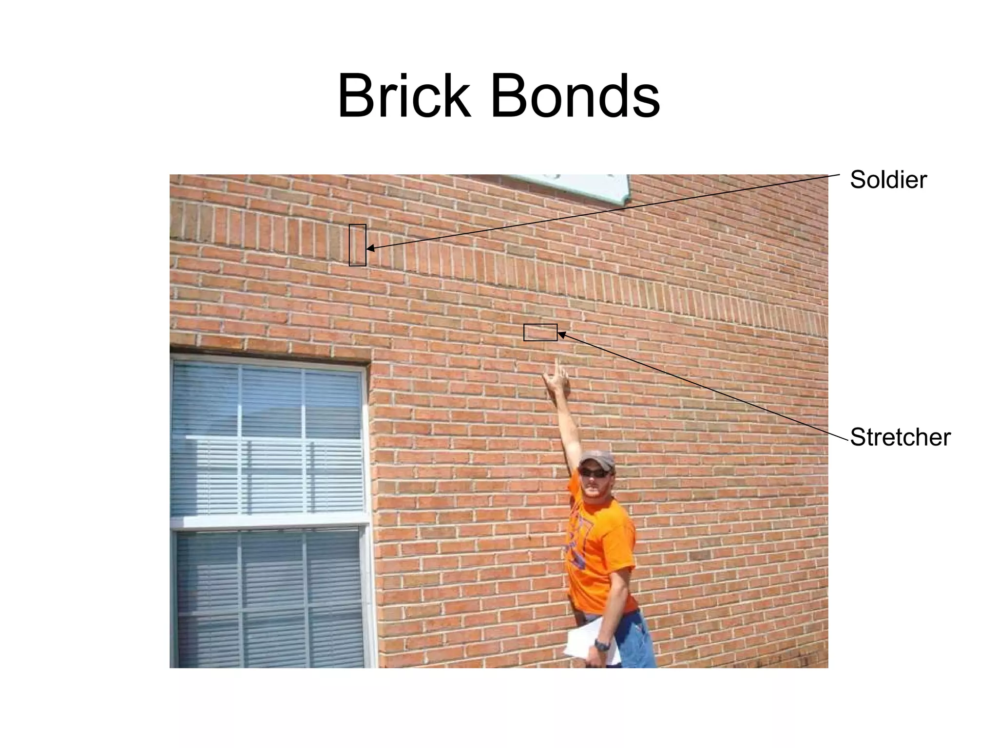 Brick Bonds Soldier Stretcher 