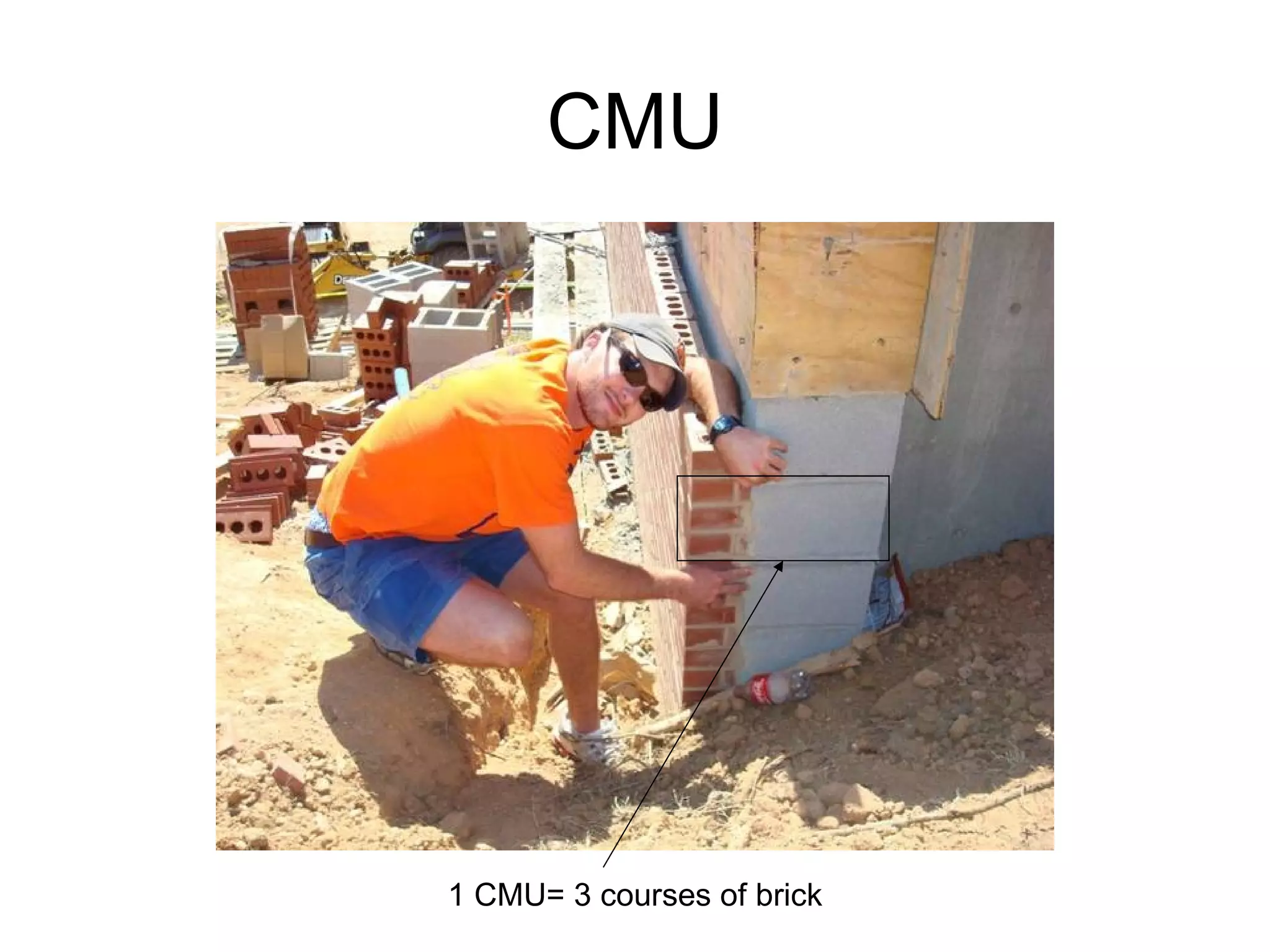 CMU 1 CMU= 3 courses of brick 