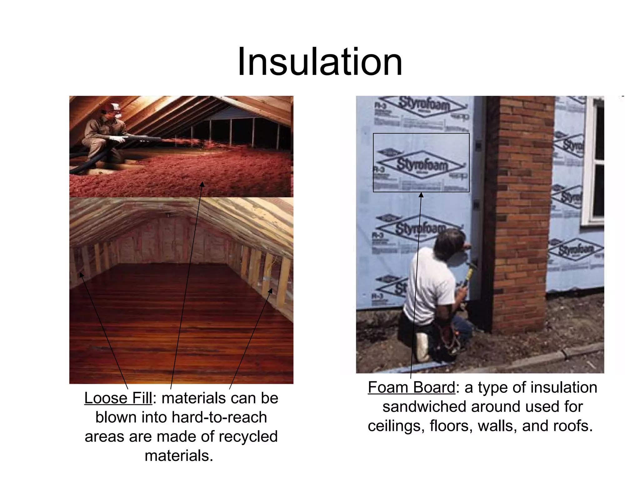 Insulation Loose Fill : materials can be blown into hard-to-reach areas are made of recycled materials.  Foam Board : a type of insulation sandwiched around used for ceilings, floors, walls, and roofs.  