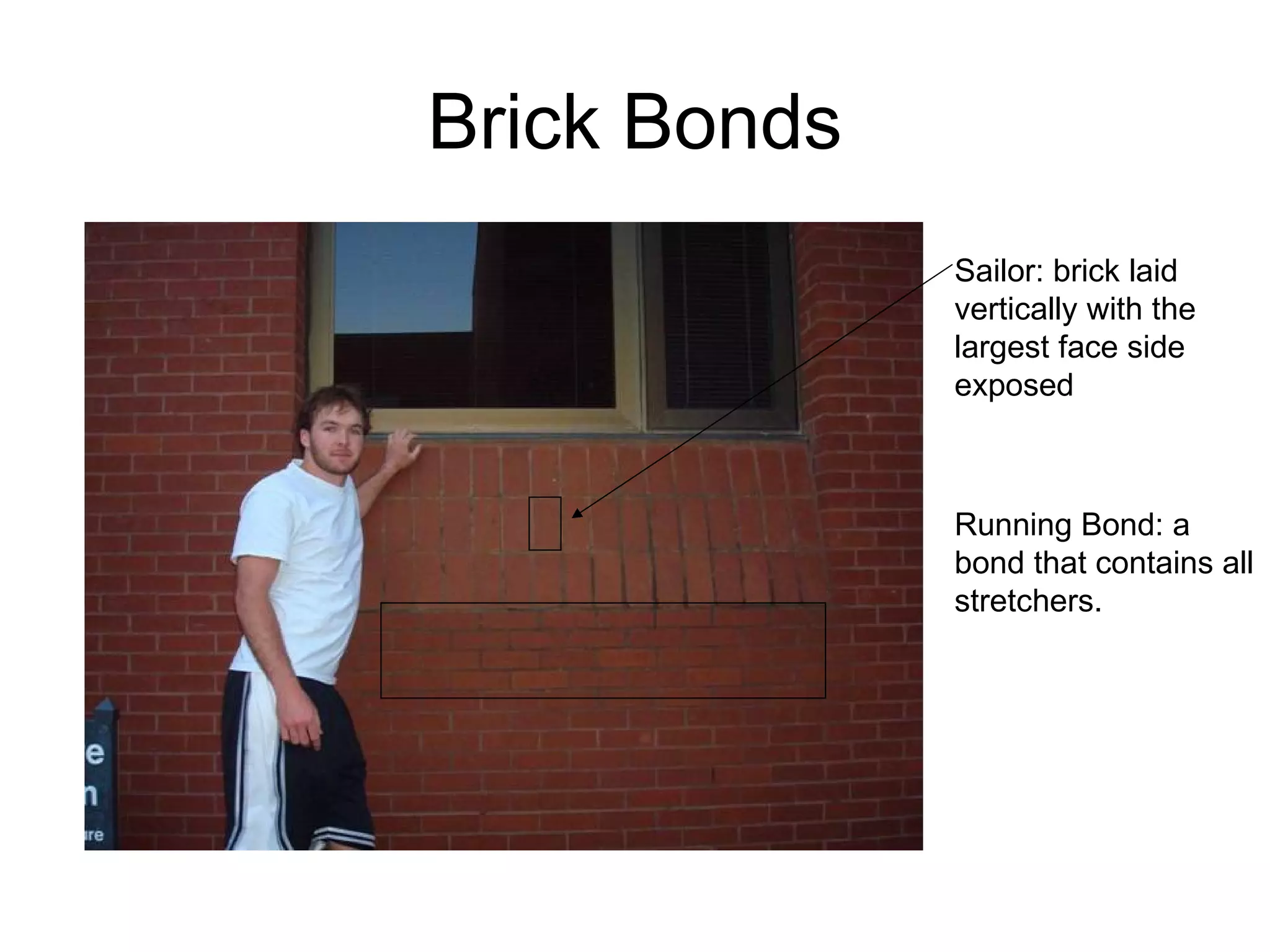 Brick Bonds Sailor: brick laid vertically with the largest face side exposed Running Bond: a bond that contains all stretchers. 