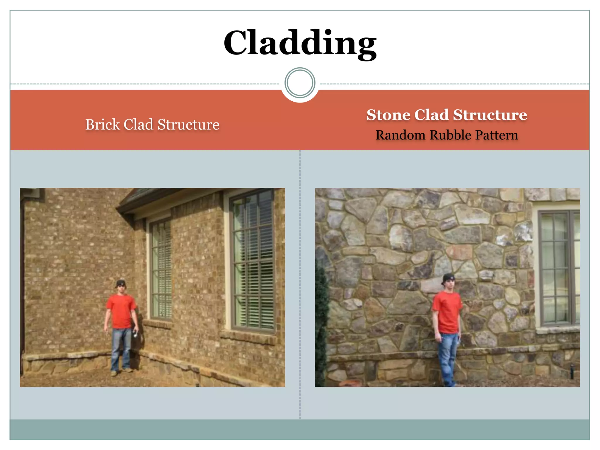 Brick Clad StructureStone Clad StructureRandom Rubble Pattern Cladding