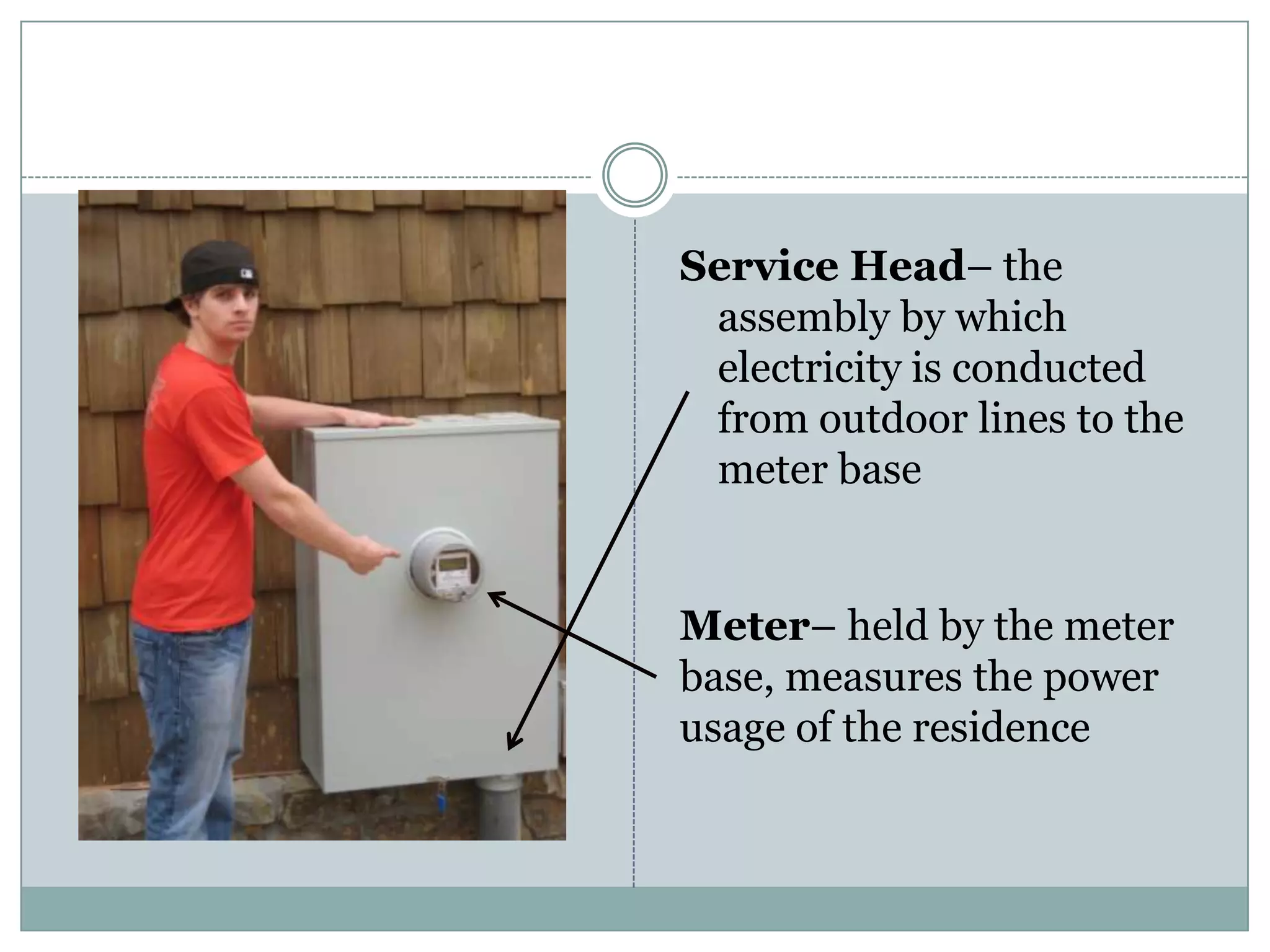 Service Head– the assembly by which electricity is conducted from outdoor lines to the meter baseMeter– held by the meter base, measures the power usage of the residence