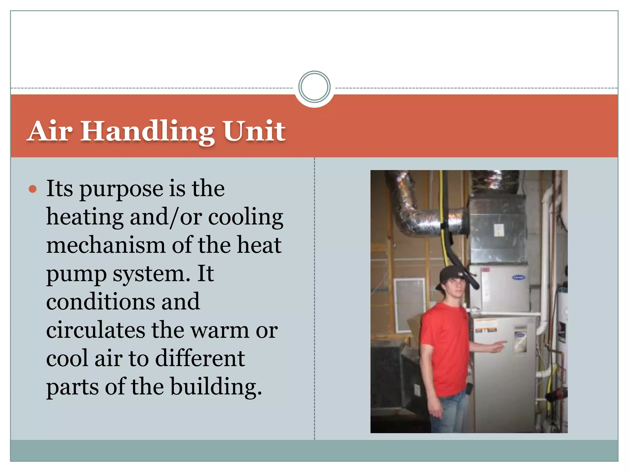 Air Handling UnitIts purpose is the heating and/or cooling mechanism of the heat pump system. It conditions and circulates the warm or cool air to different parts of the building.